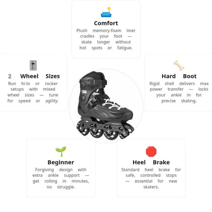Flying Eagle B3S Black Skates