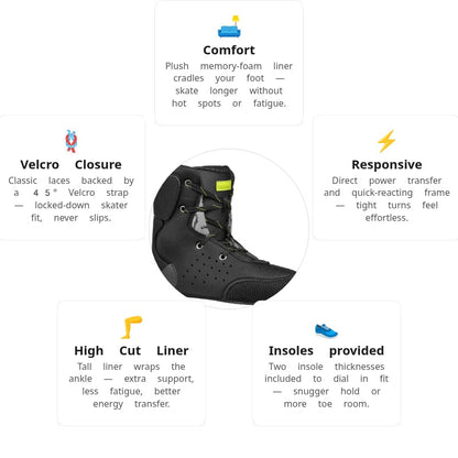 Rollerblade Nomad Liner